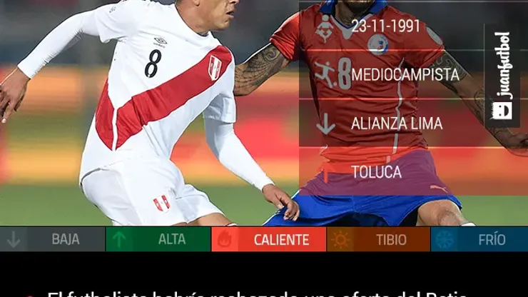 Christian Cueva estaría a un paso de fichar con Toluca. Habría rechazado ofertas del futbol europeo 