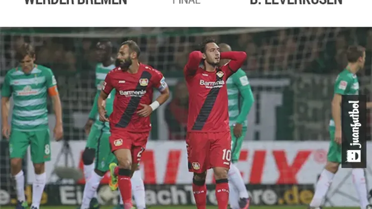 Chicharito no pudo evitar la derrota del Leverkusen